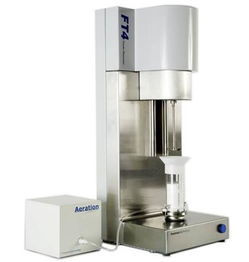 富瑞曼科技 粉體測試解決方案