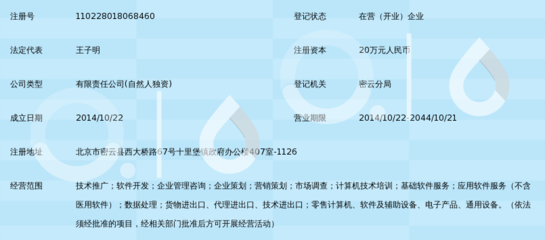 北京思無限科技有限責任公司 技術推廣與軟件開發的創新引領者