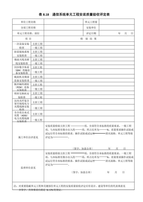 表818通信系統單元工程安裝質量驗收評定表.docx