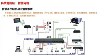 新智賦能，通訊先行——最新版智慧園區整體解決方案之通訊系統工程